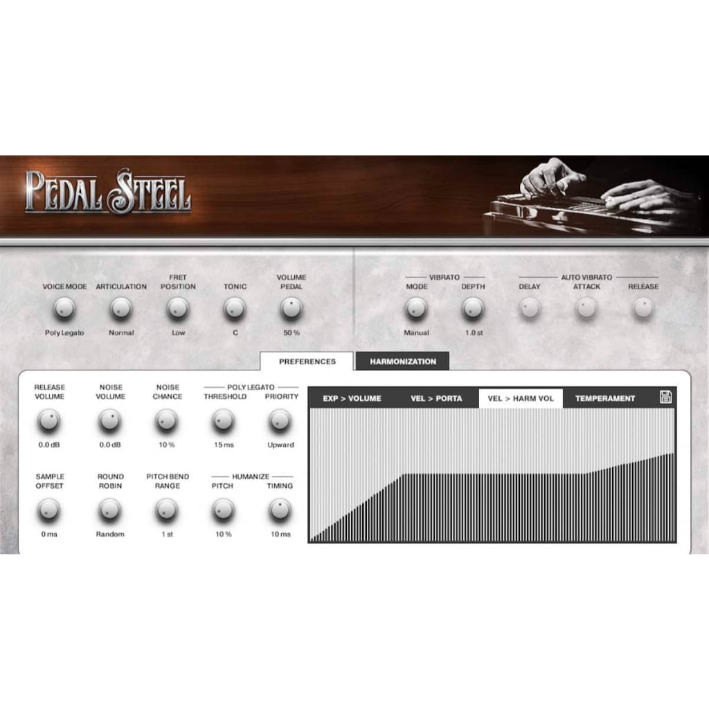Pedal Steel  Impact Soundworks (Win/Mac) *Kontakt Library*