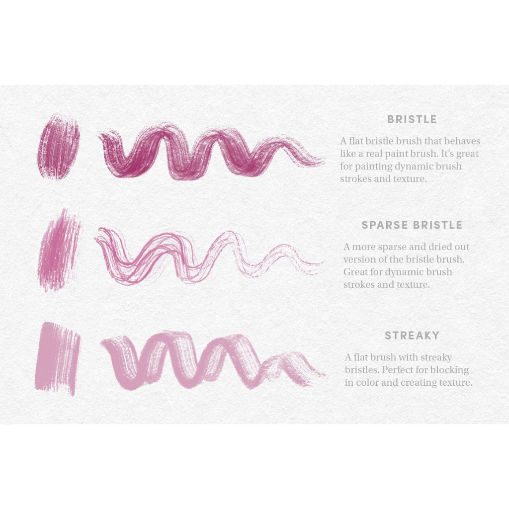 Procreate【T212】 Gouache Set - Procreate Brushes