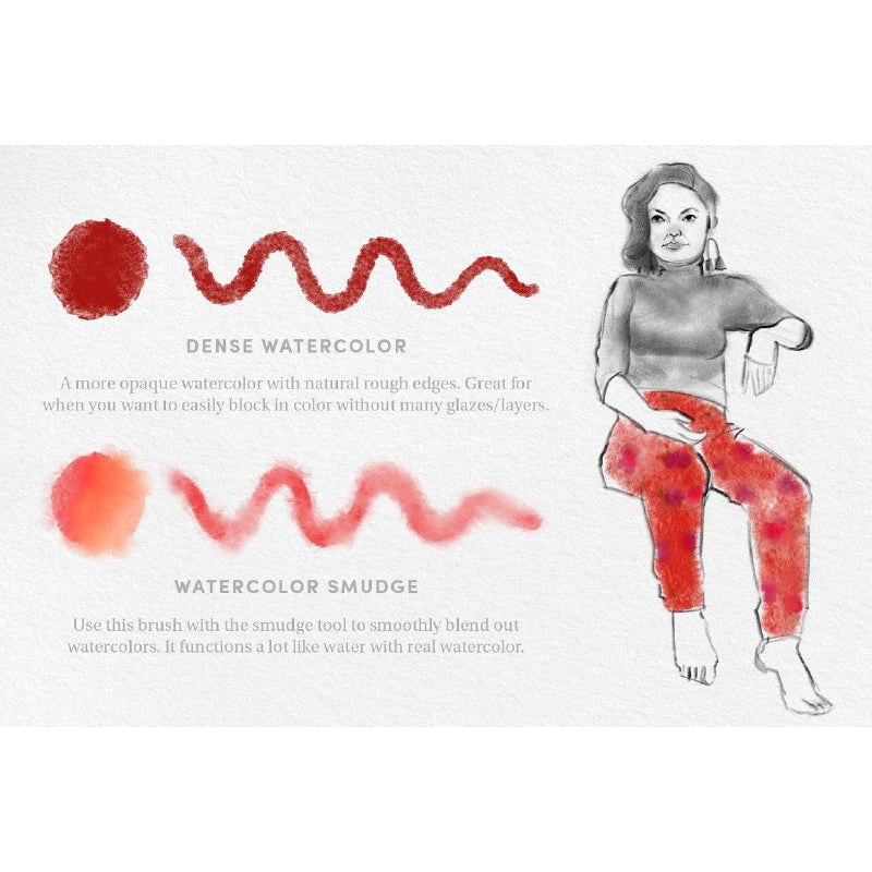 Procreate【T220】 Urban Sketching - Procreate Brushes