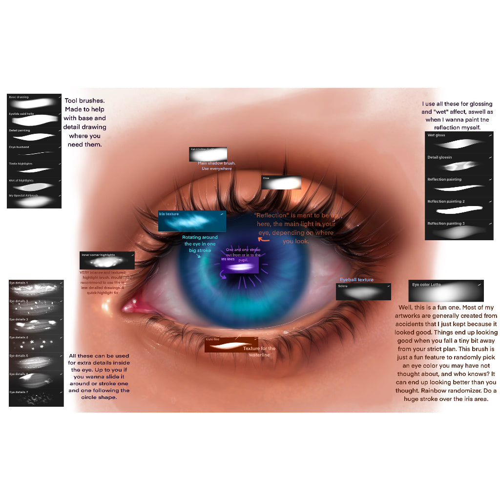 Procreate【T165】 Eye Brushset for Procreate