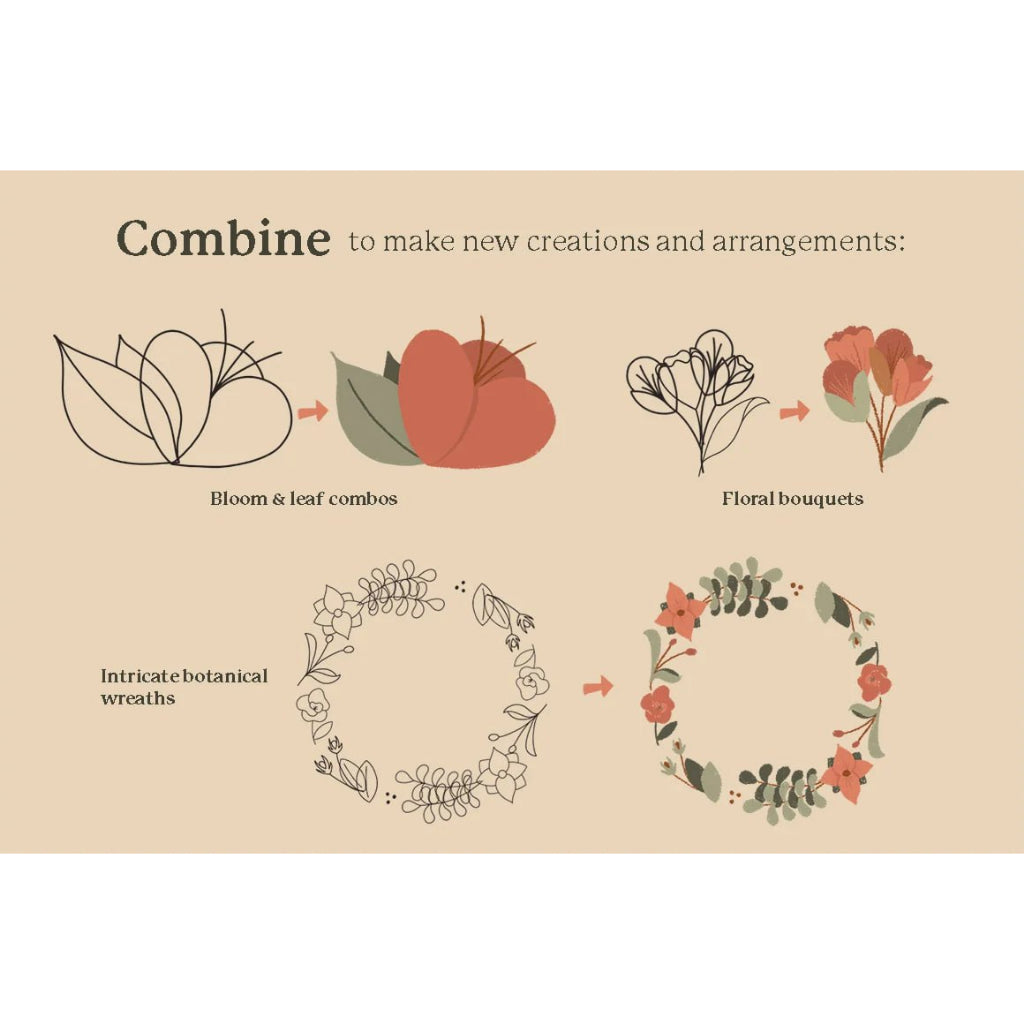 Procreate【T207】 Botanical Builder Brushset for Procreate