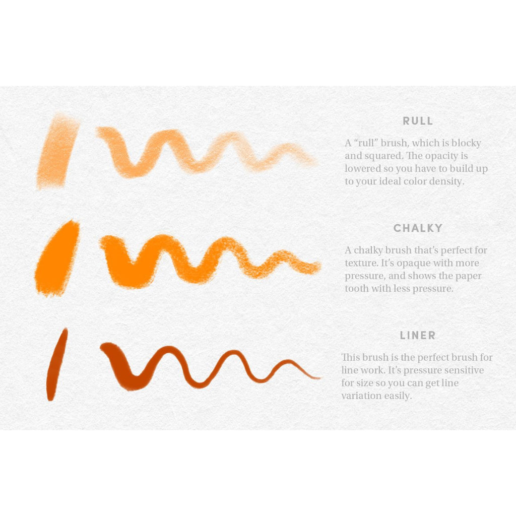 Procreate【T212】 Gouache Set - Procreate Brushes