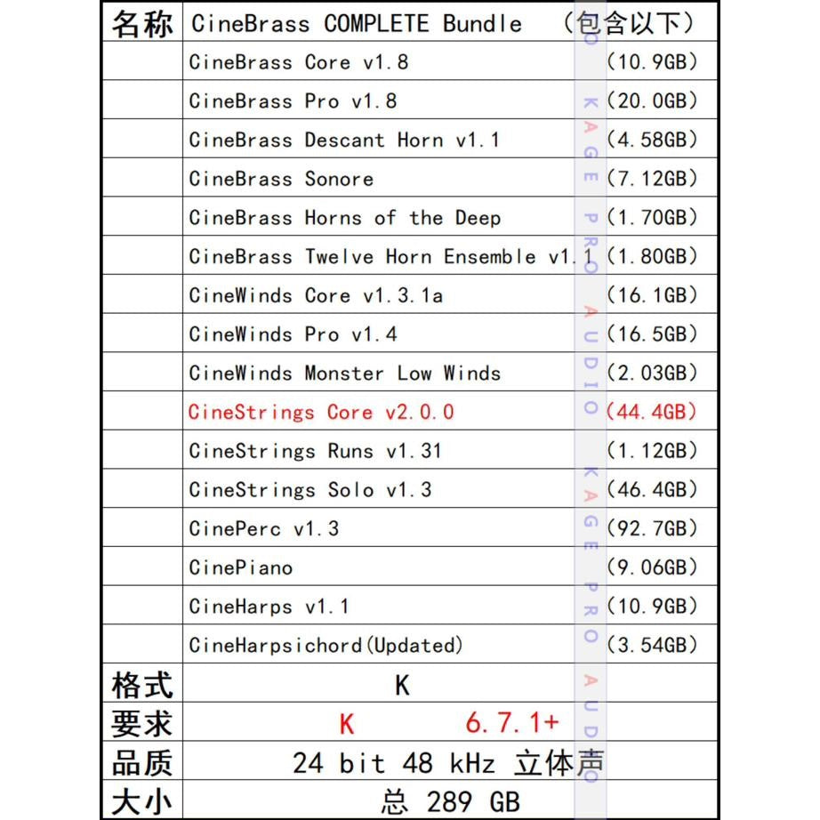 289GB Cinesymphony Complete Bundle  Cinesamples (Win/Mac) *Kontakt Library*