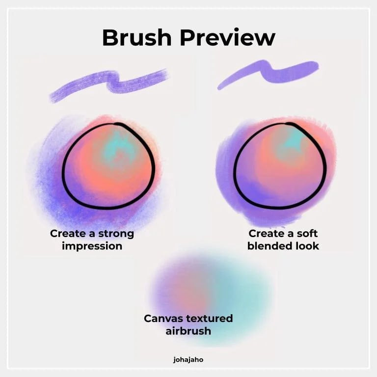 Procreate【T163】 Heaven's Cloud - Brushes and Color Palette for Procreate