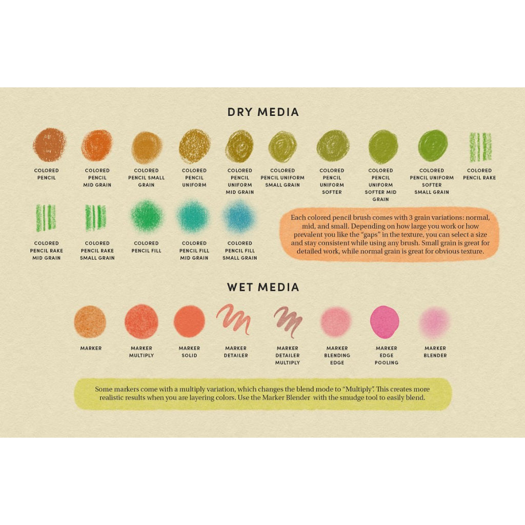 Procreate【T230】 Sketchbook Set - Procreate Brushes