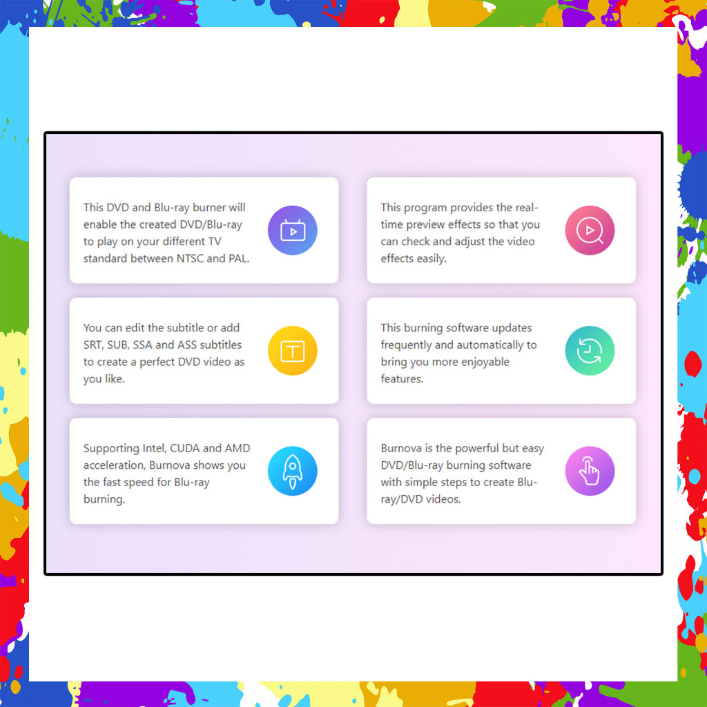 Aiseesoft Burnova v1.5.16 Latest 2024 For Windows | DVD/Blu-ray Burner