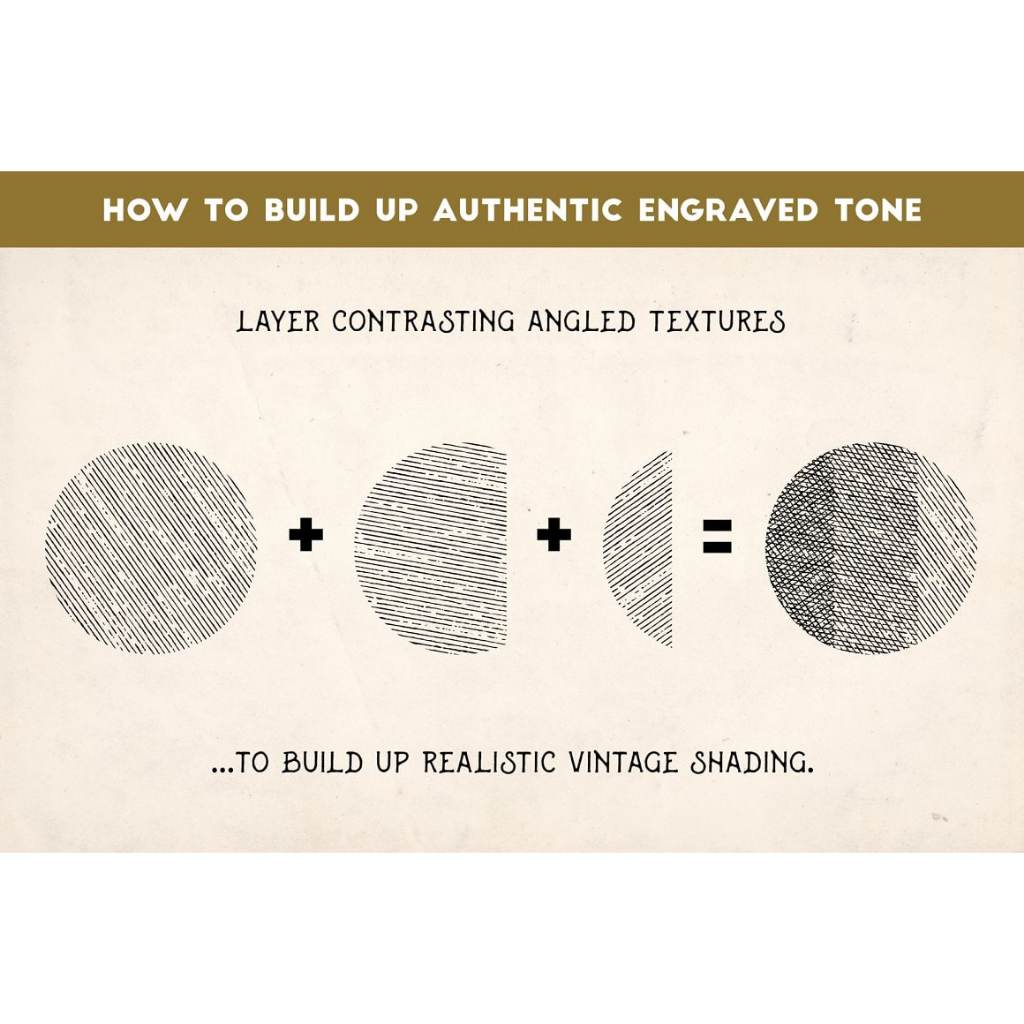 Procreate【T251】 Vintage Engraver - Procreate Brushes