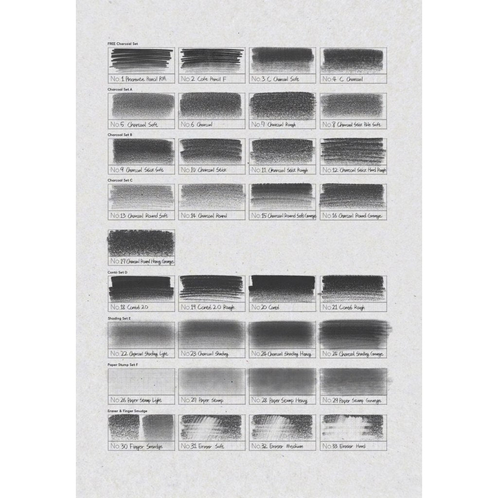 Procreate【T332】COFE's Charcoal Pro Pack for Procreate