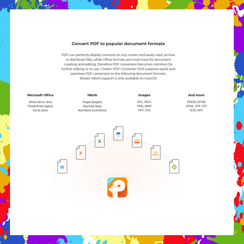 Cisdem PDF Converter OCR v8.2 Latest 2024 Lifetime For McOS