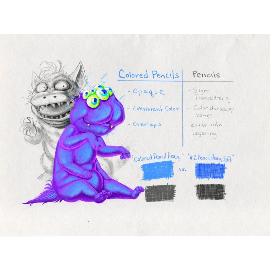 Procreate【T331】PencilPack for Procreate