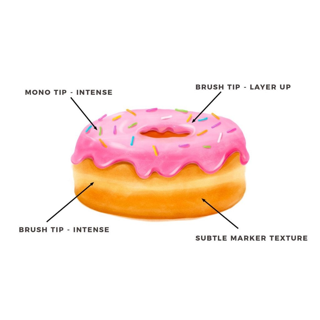 Procreate【T242】 Awesome Alcohol Markers for Procreate