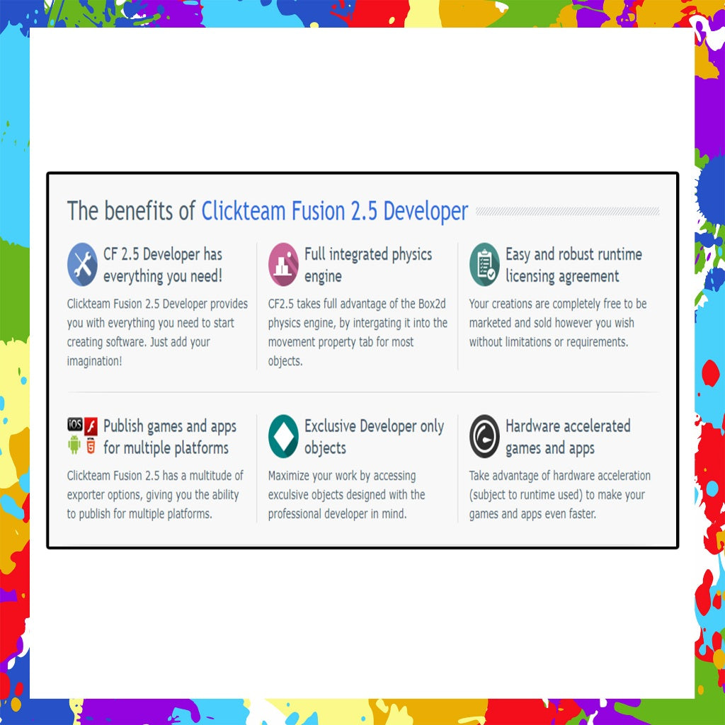 Clickteam Fusion v2.5 Developer Lifetime For Windows