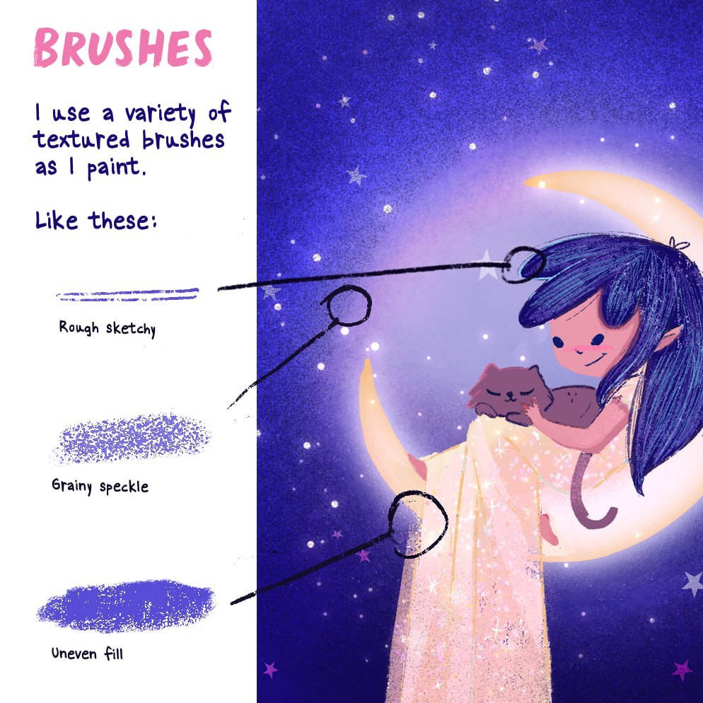 Procreate【T250】 Procreate Brushes - Everyday Texture Pack