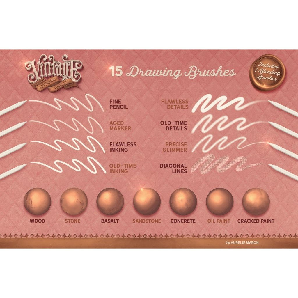 Procreate iOS & MacOSX【T269】 Vintage Lettering Toolkit