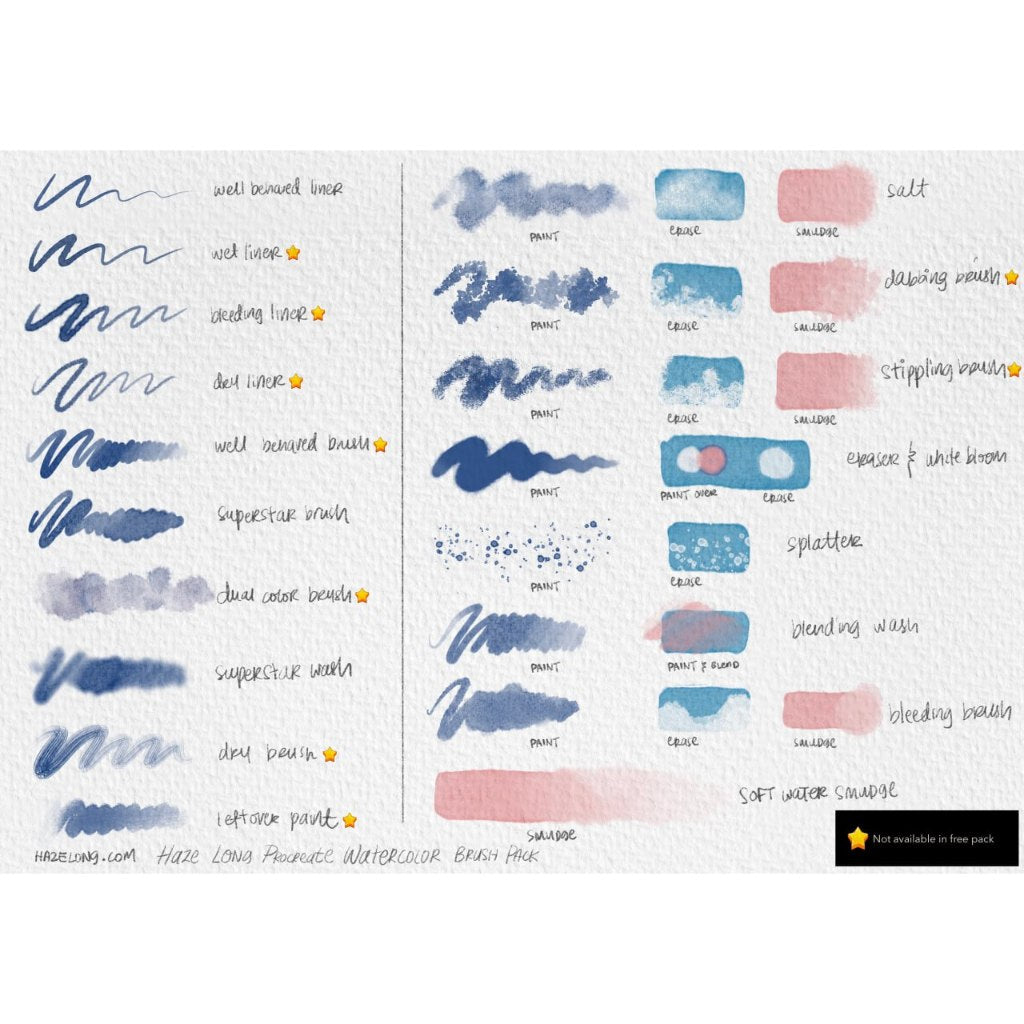 Procreate iOS & MacOSX【T237】 Procreate Watercolor Brush Pack - Premium Edition