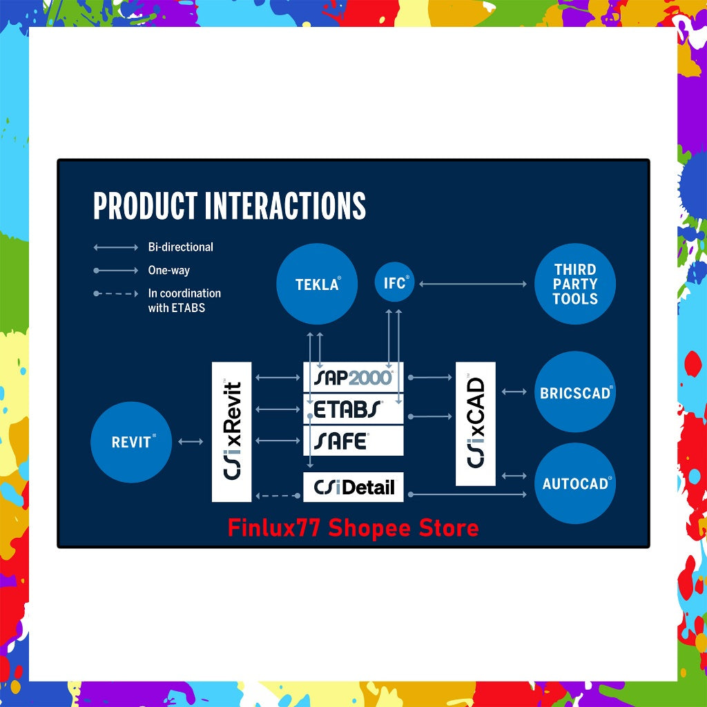 [SELF REDEEM] CSI SAP2000 Ultimate v26.3 Build 3220 Latest 2025 Lifetime For Windows (64-Bit) | SCI SAP 2000