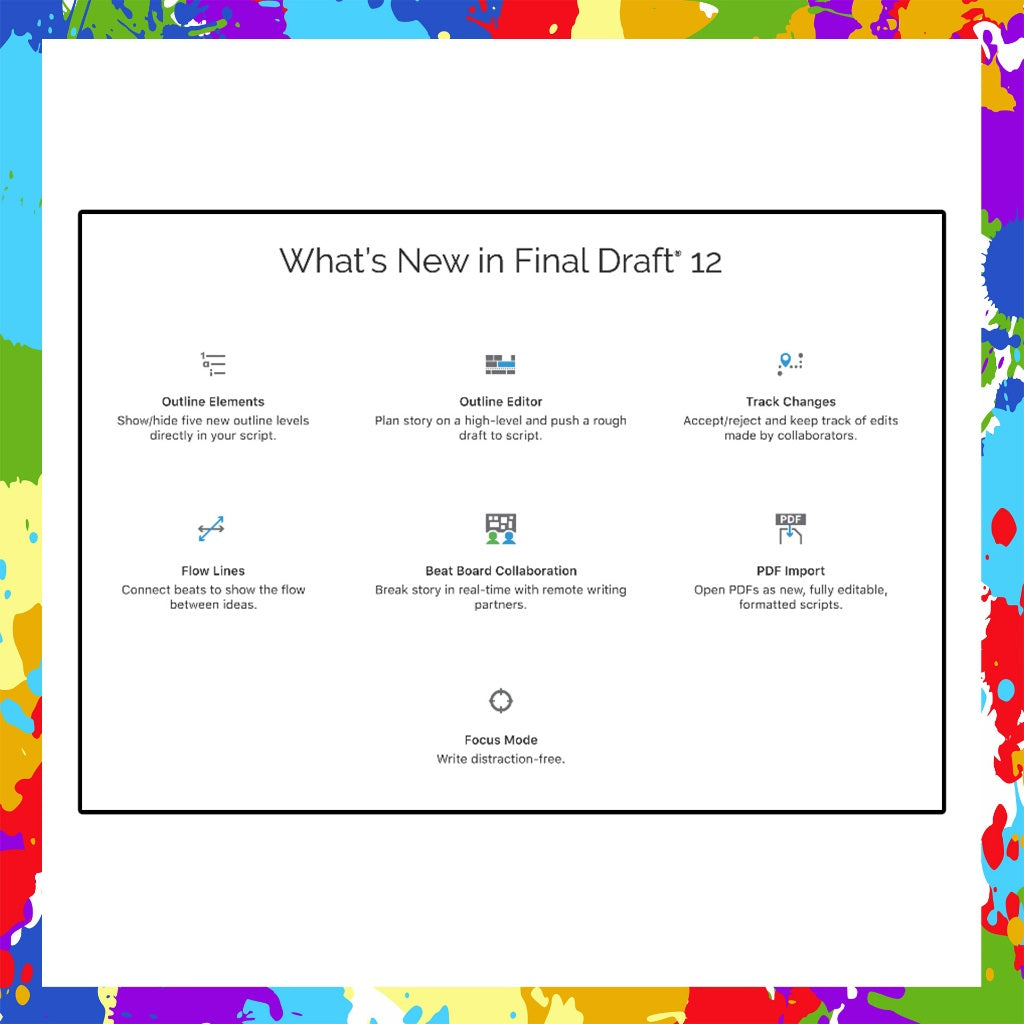 [SELF REDEEM] Final Draft v13.2.5 Latest Update 2025 Lifetime For Win & McOS | Pro Screenwriting Software