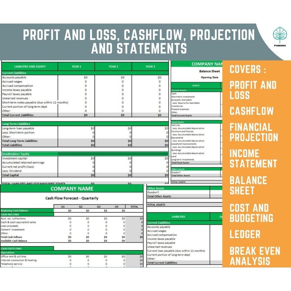 All-in-One Financial Template: Profit & Loss, Cash Flow, Budget, Income Statement, Balance Sheet and more for Excel