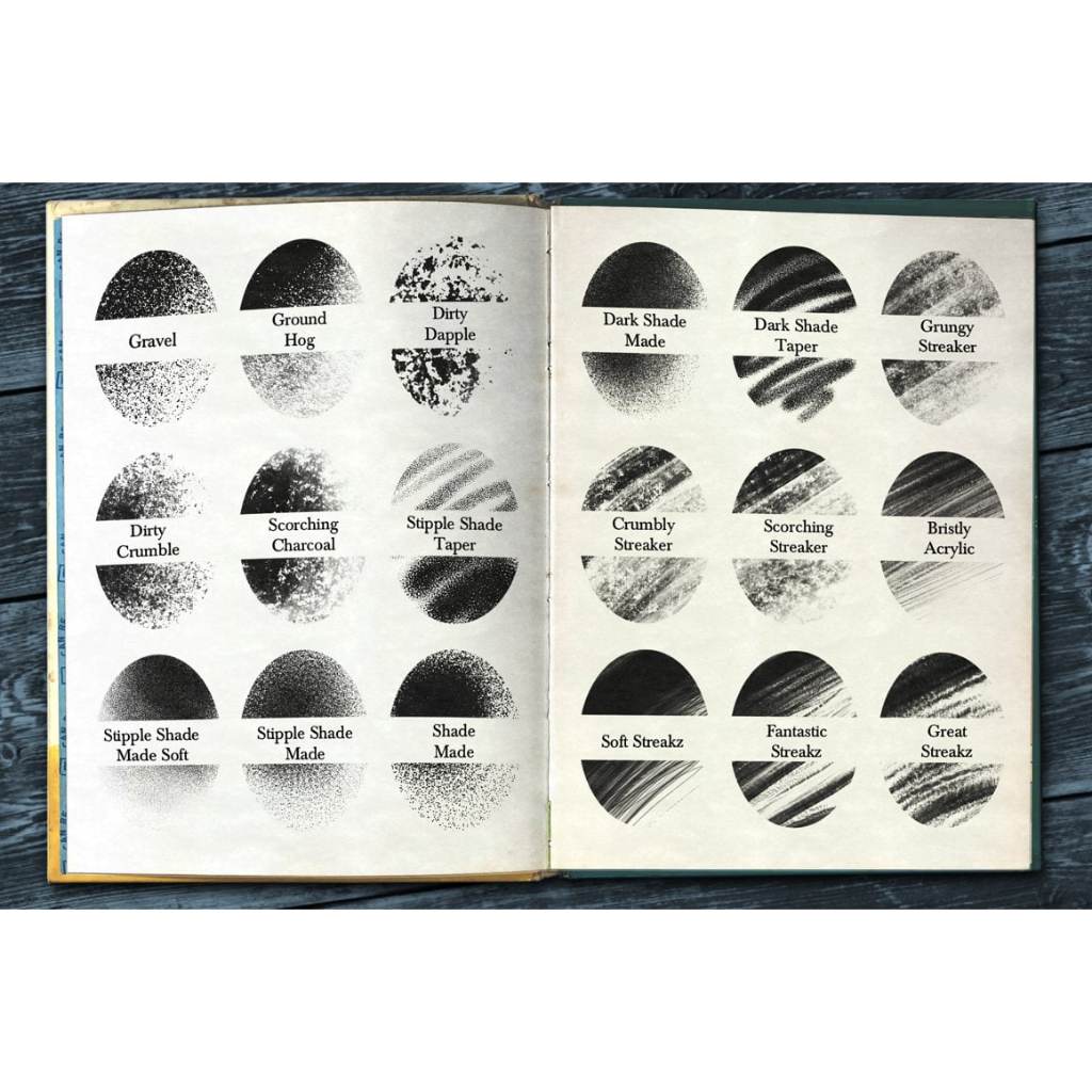 Procreate【T249】 Nostalgic Illustration for Procreate