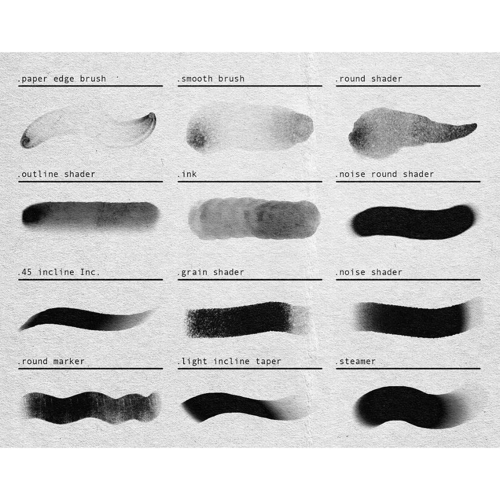 Procreate【T334】Neo-Traditional Tattoo Brushes for Procreate