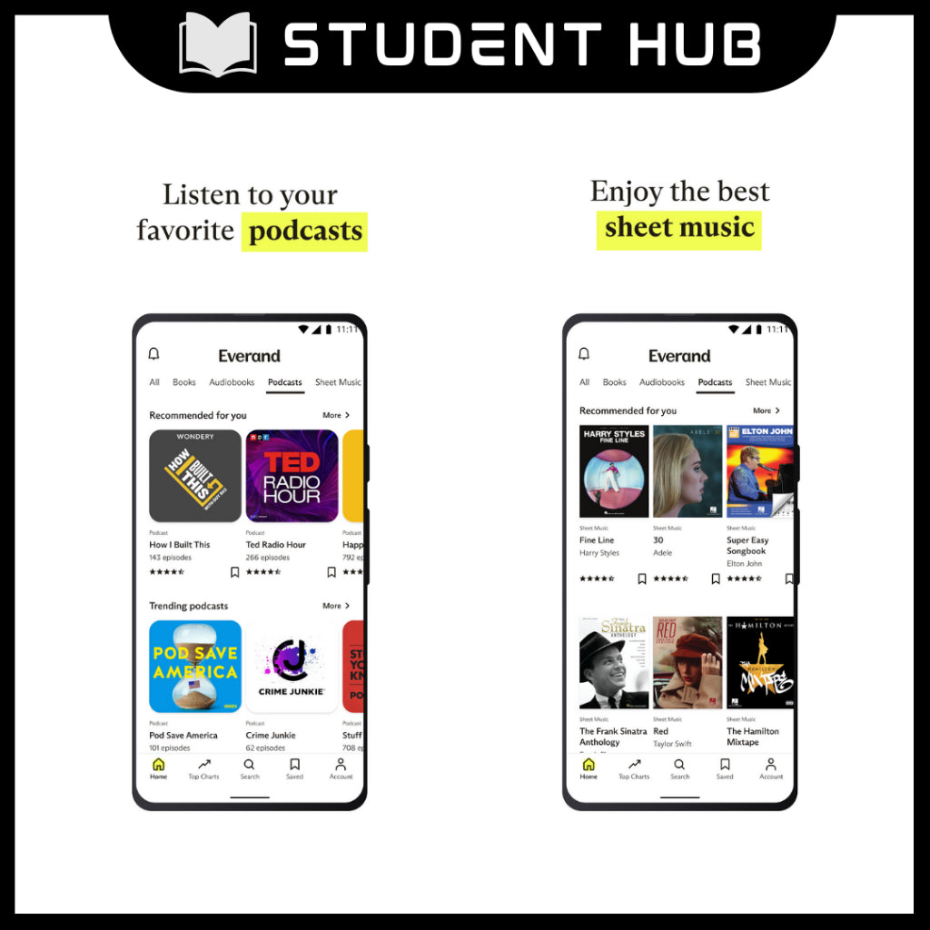 Everand Premium Account: Ebooks and audiobooks Articles Documents Autorenewal with Instant Delivery