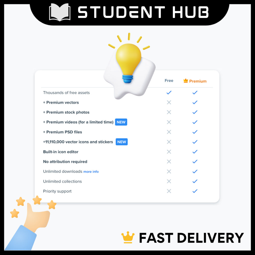 FREE PIC ture Premium Account  | Instant Delivery  | Full Warranty | Official Account