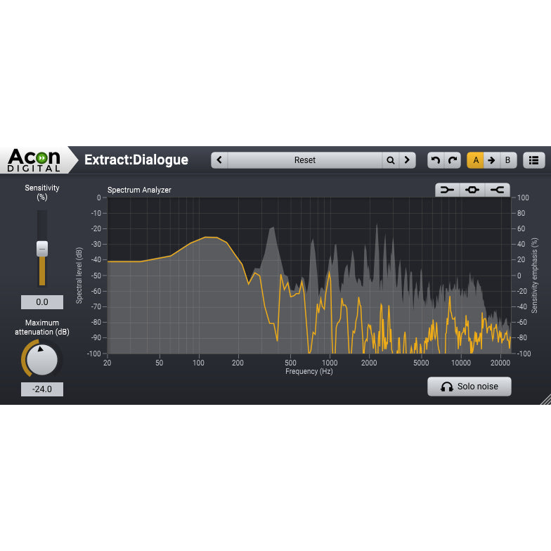 Acon Digital Extract Dialogue  (Windows 64 Bit/Mac) VST2,VST3,AAX