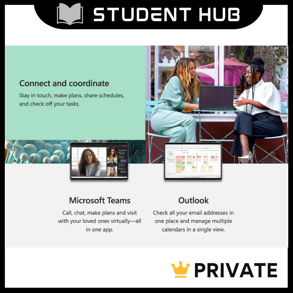 Microsoft Office Family Sharing Plan 1 of 6 (Upgrade Own Account)