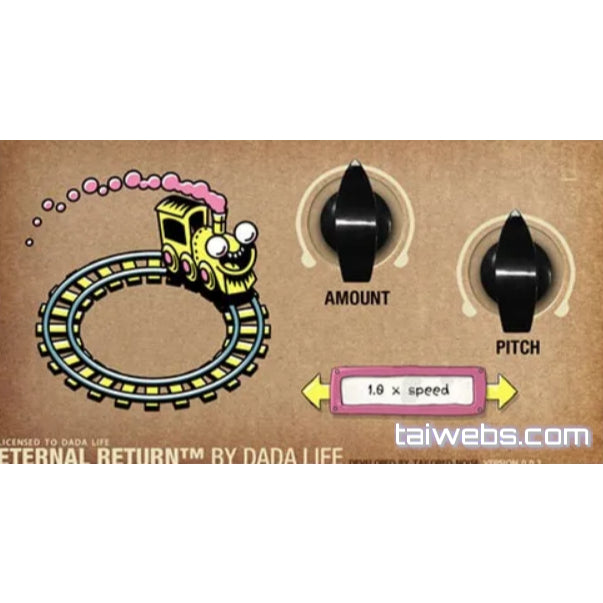 Dada Life Bundle 2024  Win/Mac