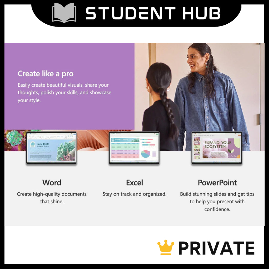 Microsoft Office Family Sharing Plan 1 of 6 (Upgrade Own Account)
