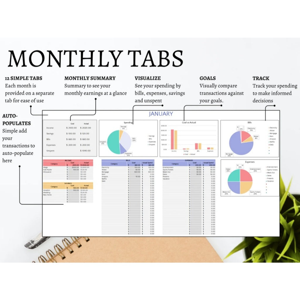 Automated Personal Budget Planner Excel Template – Monthly Expense Tracker, Savings & Income Spreadsheet