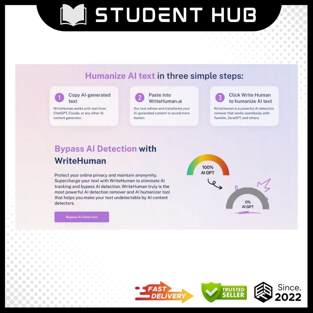 WRITEHUMAN Unlimited Humanizer Premium BYPASS PREMIUM TOOL