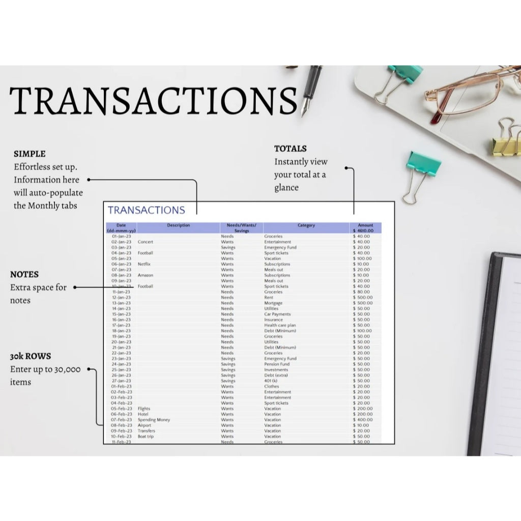 Automated Personal Budget Planner Excel Template – Monthly Expense Tracker, Savings & Income Spreadsheet