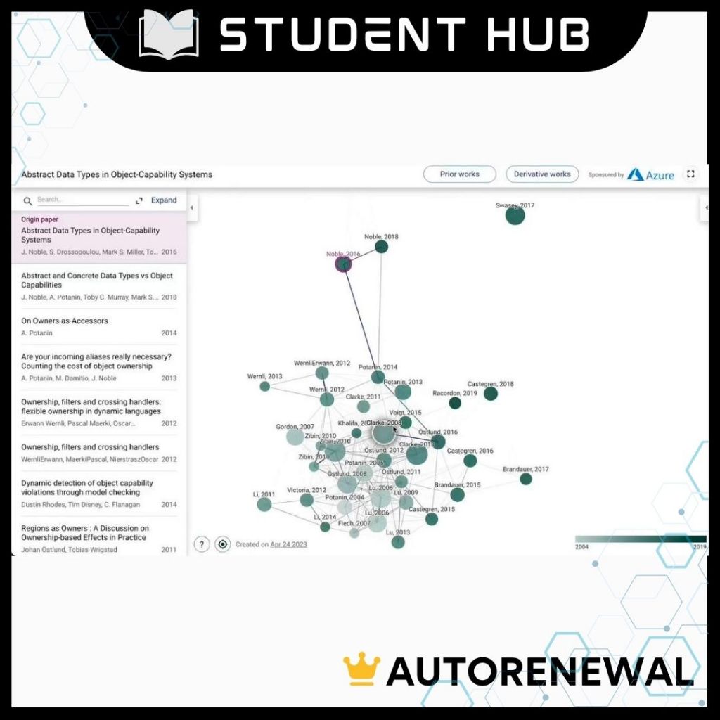Connected Papers Academic Plan | Find and explore academic papers