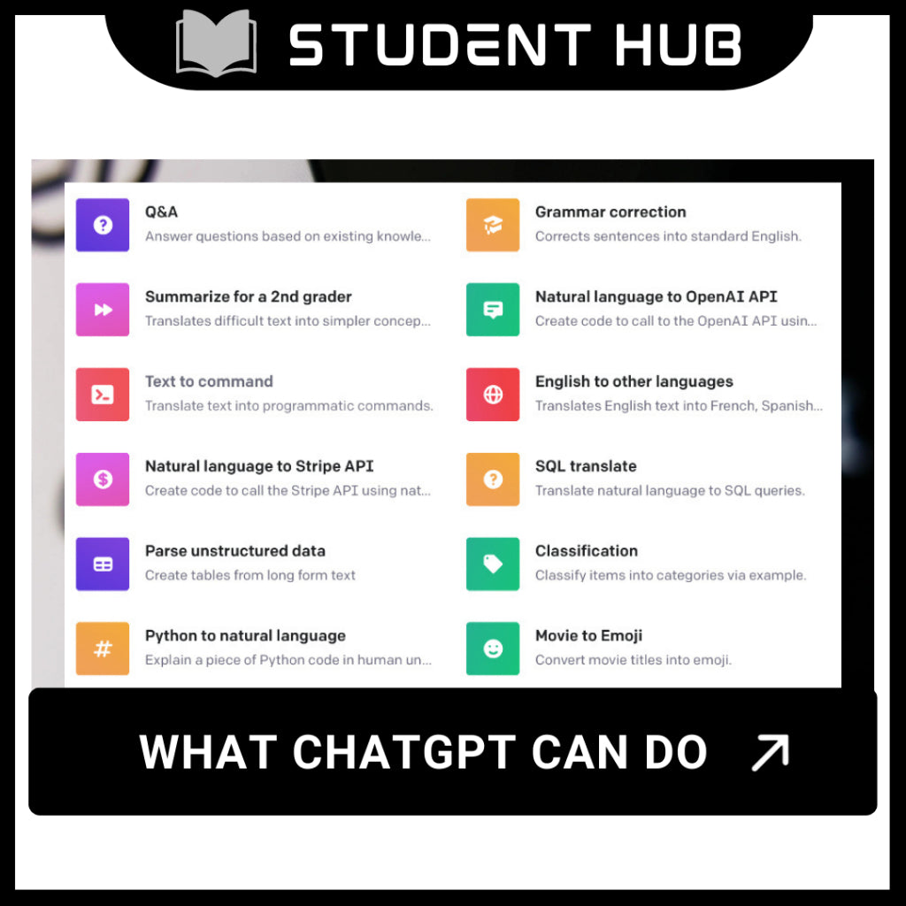 [ONLINE] ChatGPT Plus Plan Shared Workspace hub | Full Warranty by The Student Hub