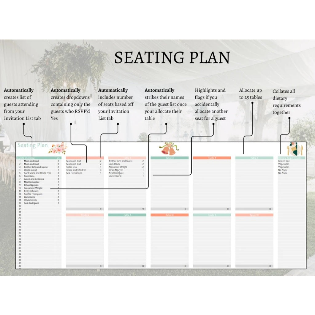 All-in-One Wedding Planner Excel Template – Budget, Timeline, Guest List & Seating Chart Included