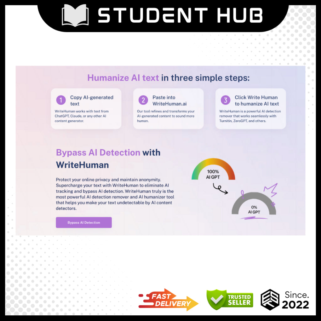 (24/7 Fast) WriteHuman Ai | Unlimtied Humanize Ai | Bypass Ai Tool