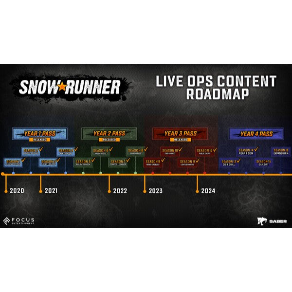 SnowRunner STEAM | FULL GAME |  LIFETIME GUARANTEE 24 Hour Auto Delivery