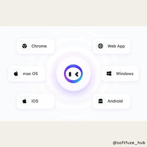 [FAST 24/7] Monica AI Unlimited Version | ChatGPT AI Assistant | GPT-4o, Claude 3.5, Gemini 1.5