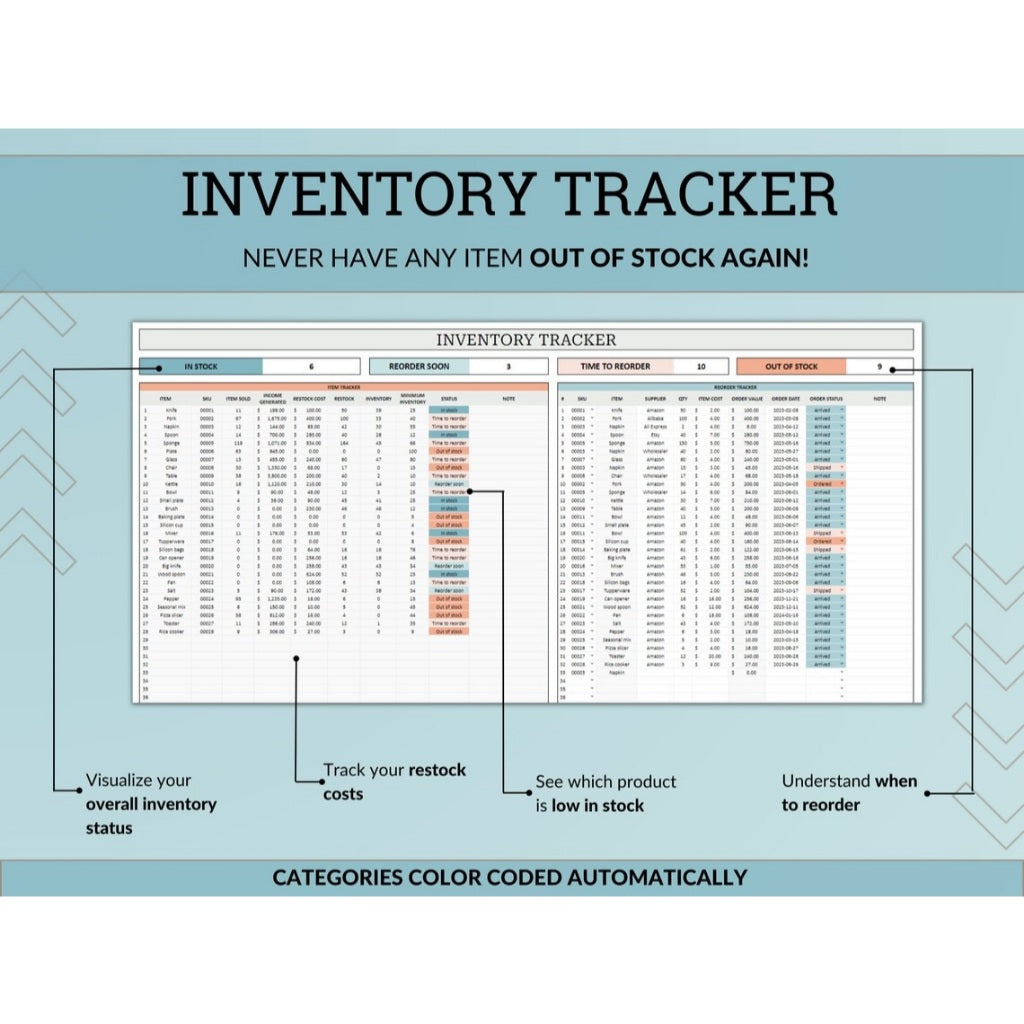 Small Business Management Bundle – All Automated Bookkeeping, Customer, Order & Inventory Tracker Spreadsheet in Excel