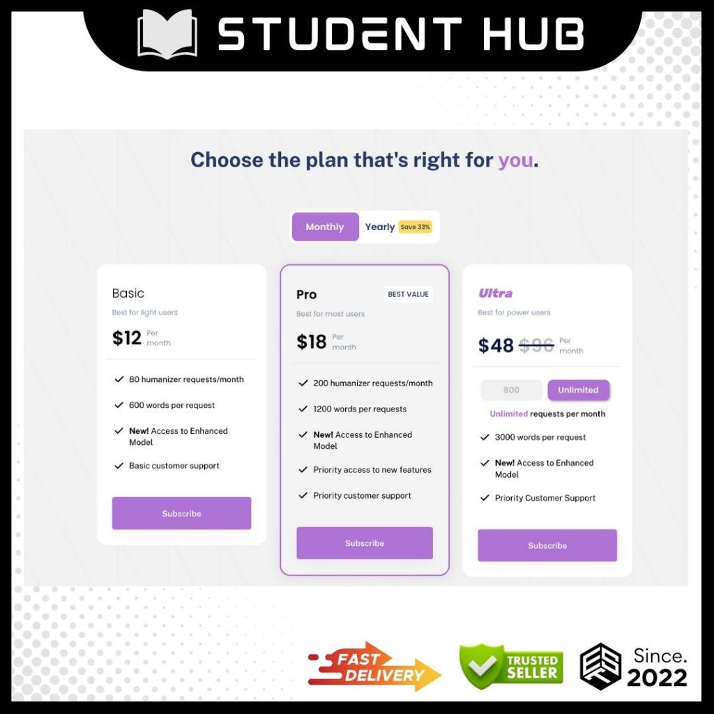 WRITEHUMAN Unlimited Humanizer Premium BYPASS PREMIUM TOOL