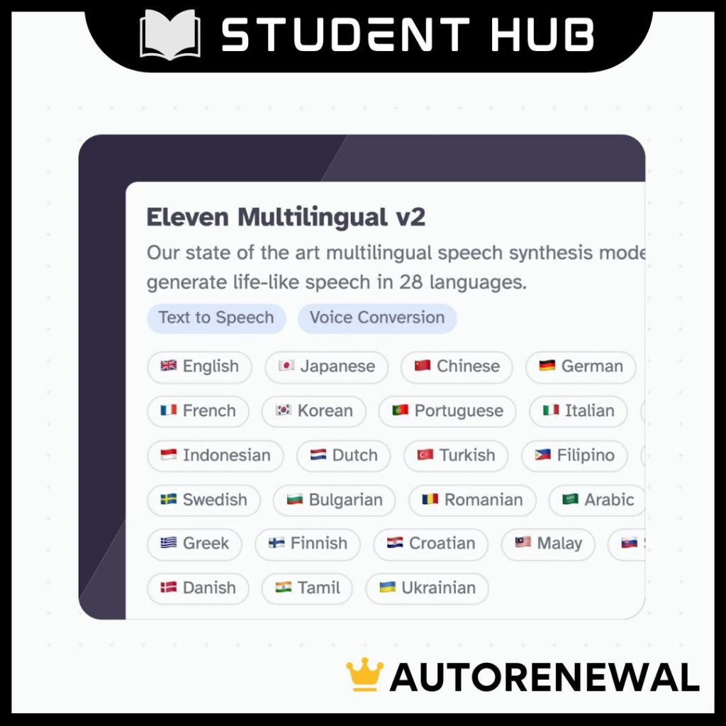 (PRIVATE ACCOUNT) ElevenLabs Premium Account | Starter/Creator 1 Month (28Days) | Voice Generator & Text to Speech
