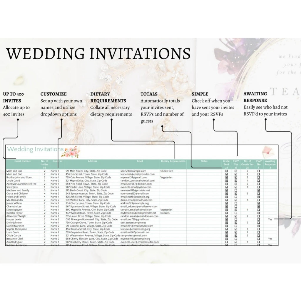 All-in-One Wedding Planner Excel Template – Budget, Timeline, Guest List & Seating Chart Included