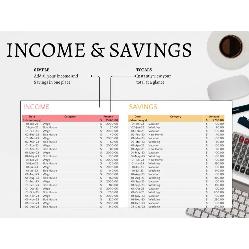 Automated Personal Budget Planner Excel Template – Monthly Expense Tracker, Savings & Income Spreadsheet