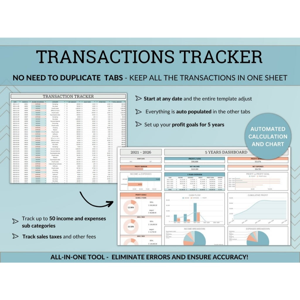 Small Business Management Bundle – All Automated Bookkeeping, Customer, Order & Inventory Tracker Spreadsheet in Excel