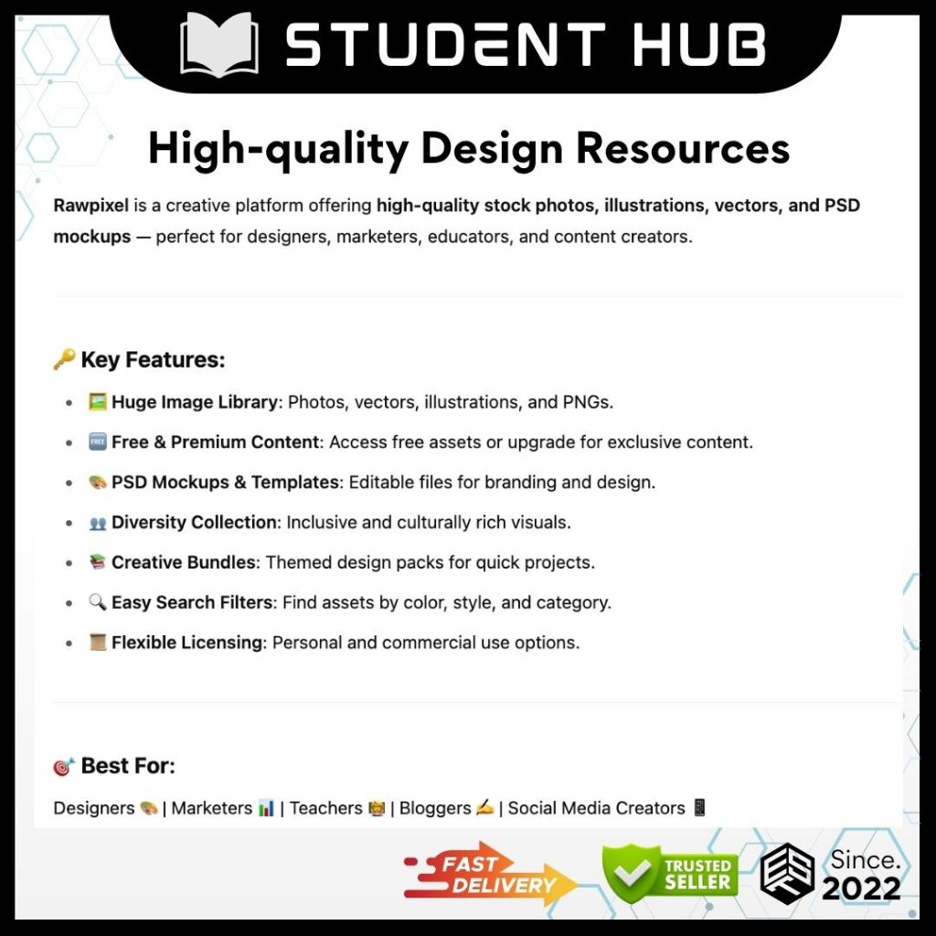 Rawpixel Premium Creative Subscription Account / High-quality Design Resources By The Student Hub