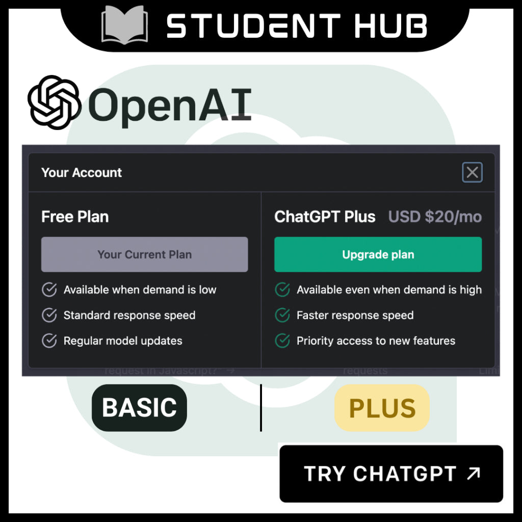 ChatGPT Plus Account (3 USERS SHARING ONLY) Full Warranty  GPT-4 / GPT-4o  O1-MINI