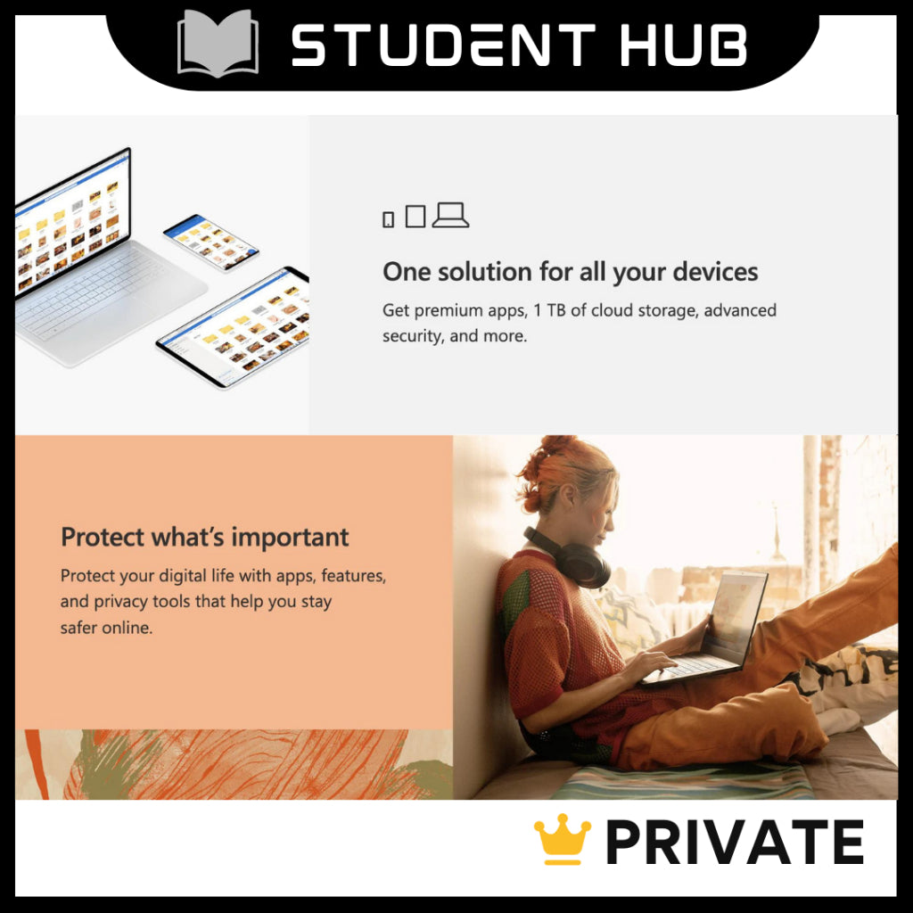 Microsoft Office Family Sharing Plan 1 of 6 (Upgrade Own Account)