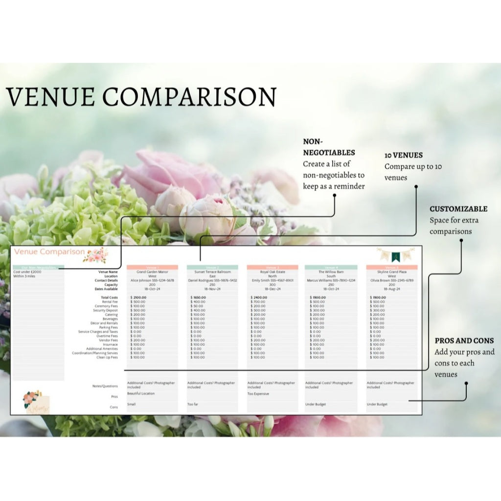 All-in-One Wedding Planner Excel Template – Budget, Timeline, Guest List & Seating Chart Included