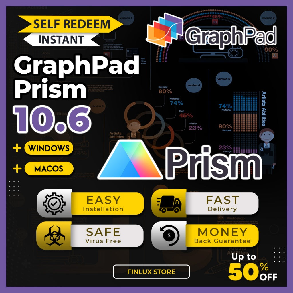 [SELF REDEEM] GraphPad Prism 10 / 9 Lifetime For Win & McOS (32-bit & 64-bit)